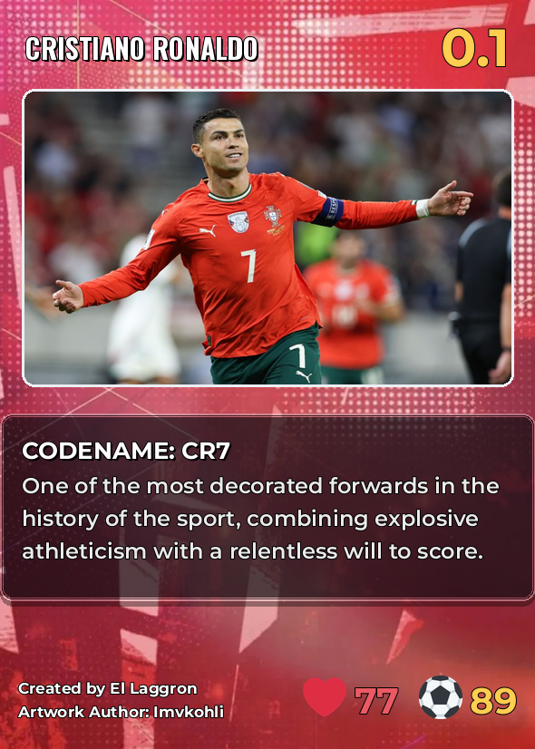 Example FootNova player card — Cristiano Ronaldo, legendary rarity